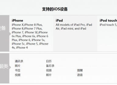 万能苹果恢复大师1.3.7.0官方最新VIP破解版 找回Apple手机设备丢失的数据