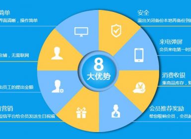 智络儿童乐园游乐场收银会员管理系统V20.06.01.01破解版